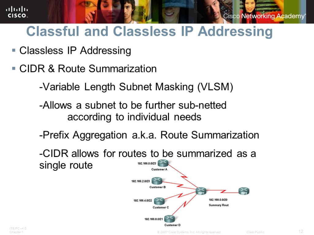 Classful and Classless IP Addressing Classless IP Addressing CIDR & Route Summarization -Variable Length